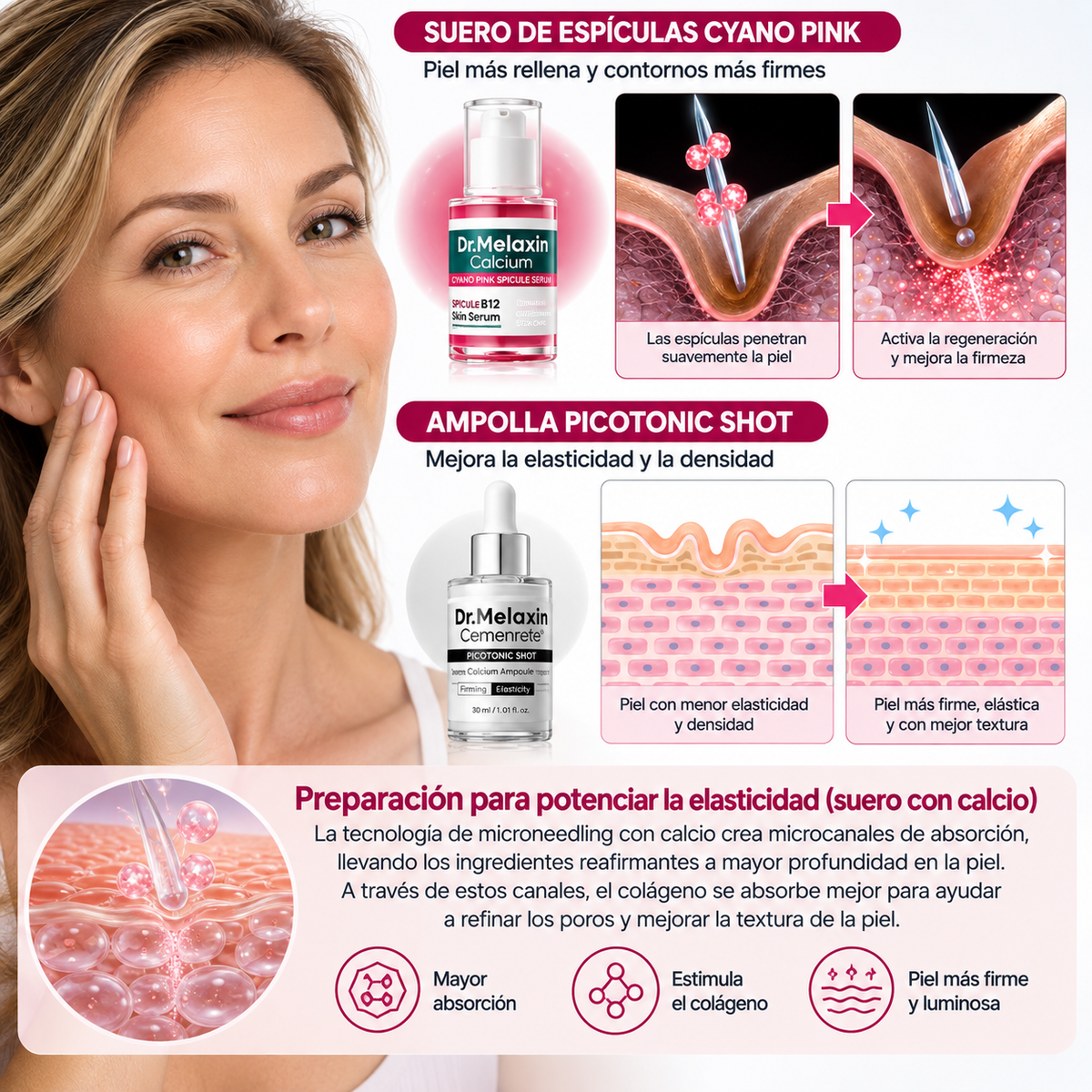 Dr. Melaxin Ritual Piel Radiante