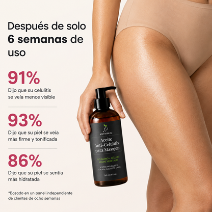 Aceite de masaje anticelulítico