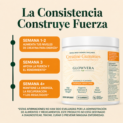 Gomitas de Creatina Trío Tropical