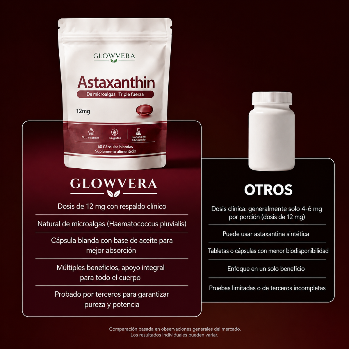 Cápsulas Blandas de Astaxantina Rovina