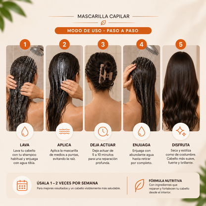 Mascarilla Capilar Reparadora Aomimegel