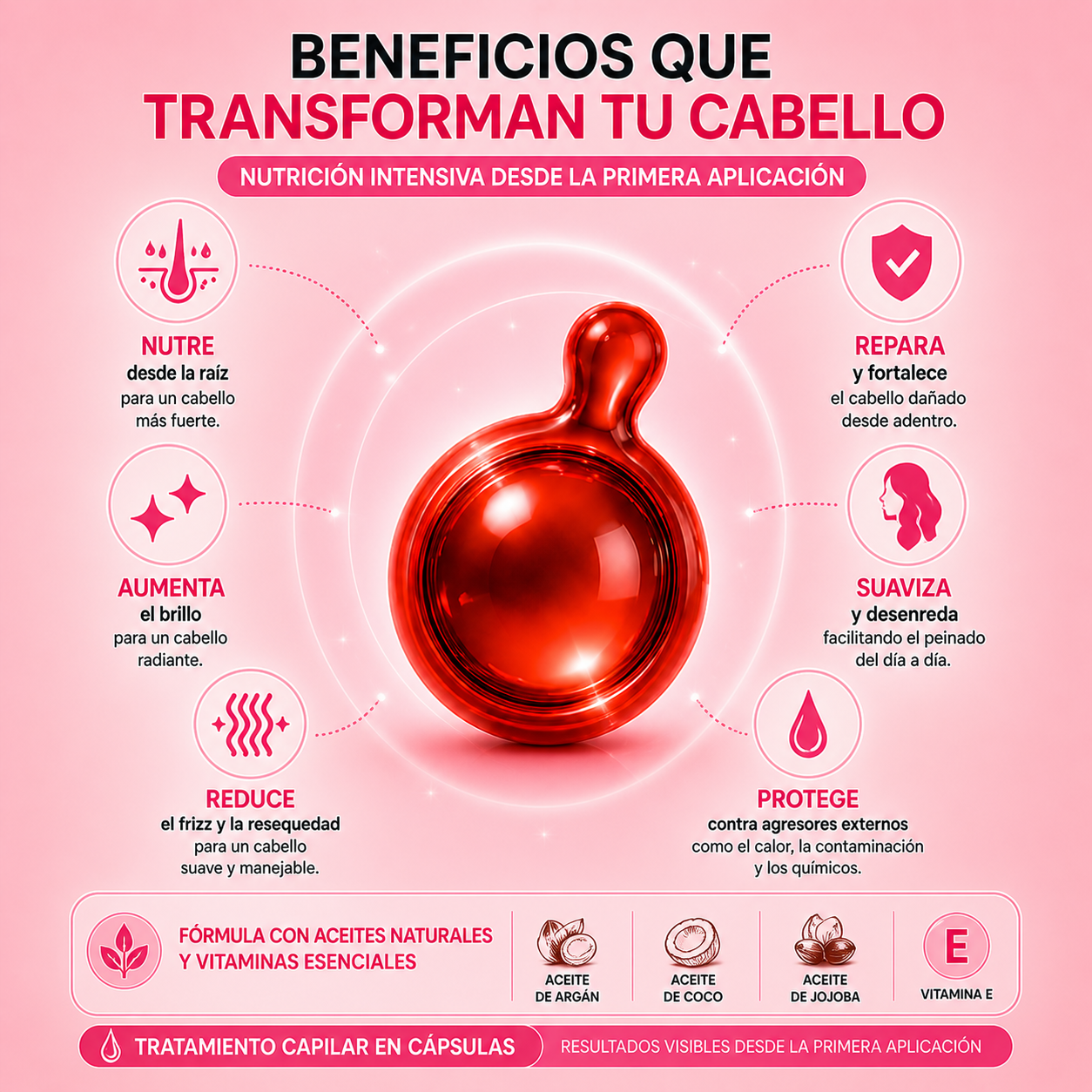 HairVitamin Pro | Nutrición Avanzada para el Cabello